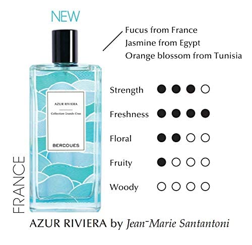 Foto 4 pulgar | Perfume Berdoues Grands Crus Azur Riviera, Eau De Parfum, 100 Ml - Venta Internacional.