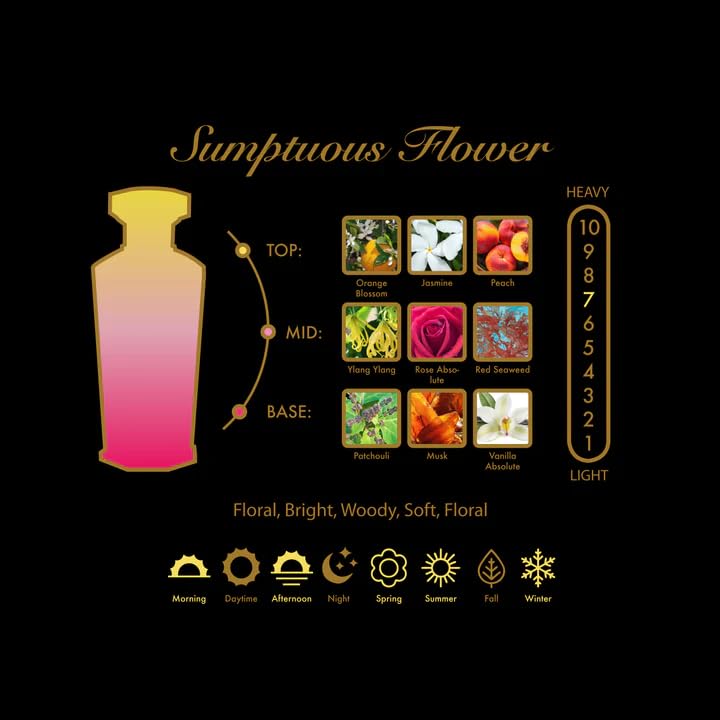 Foto 3 pulgar | Perfume Amouroud Sunptuous Flower Eau De Parfum, 100 Ml - Venta Internacional.