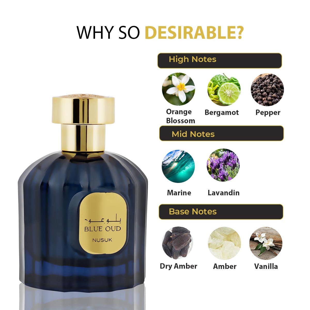 Foto 5 pulgar | Perfume Nusuk Blue Oud Eau De Parfum, 100 Ml, En Aerosol, Unisex - Venta Internacional.