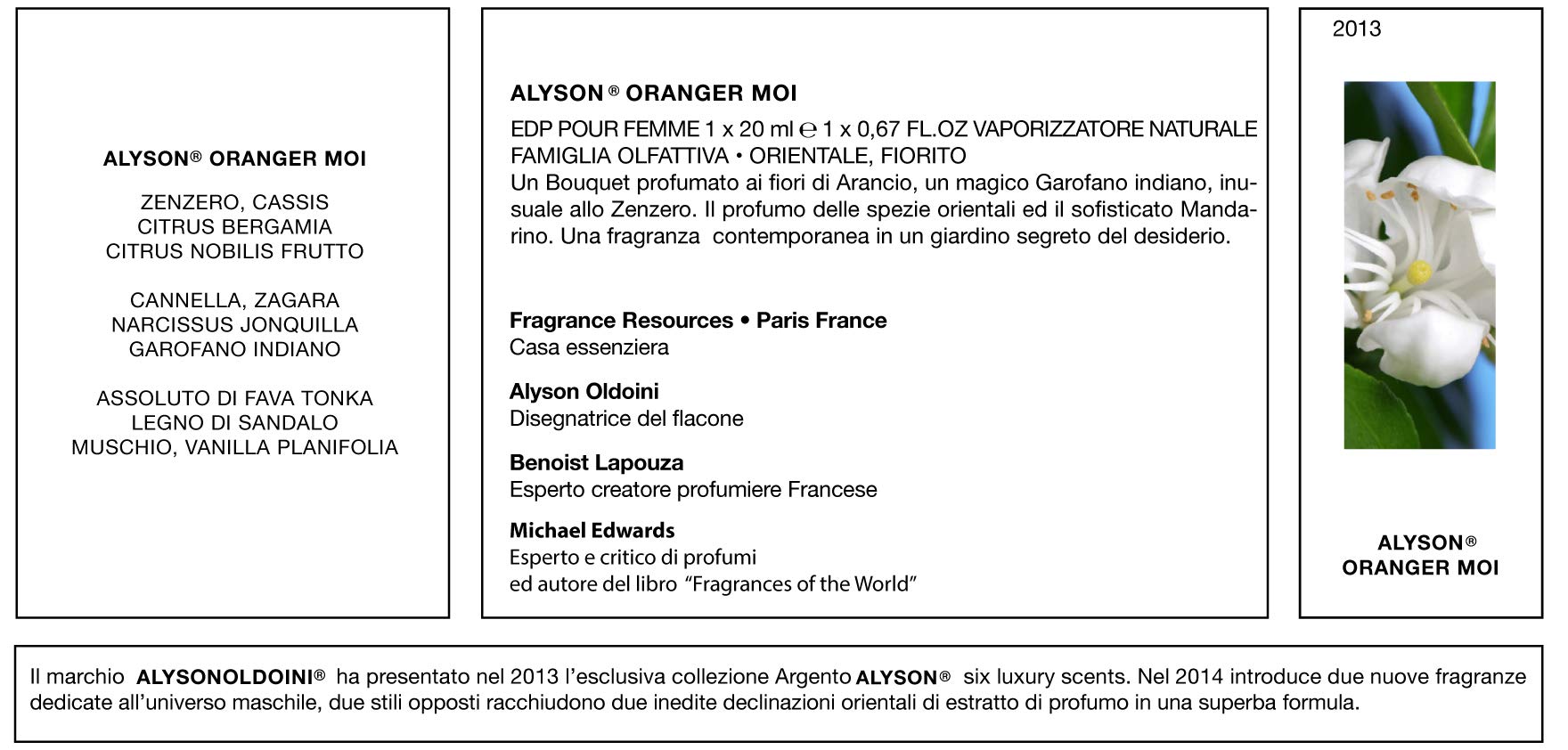 Foto 4 pulgar | Perfume Alyson Oldoini Oranger Moi Eau De Parfum Para Mujer, 40 Ml - Venta Internacional.