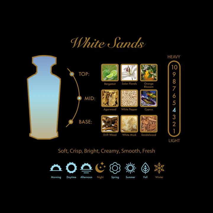Foto 5 pulgar | Perfume Amouroud White Sands Eau De Parfum Para Mujer, 100 Ml - Venta Internacional.