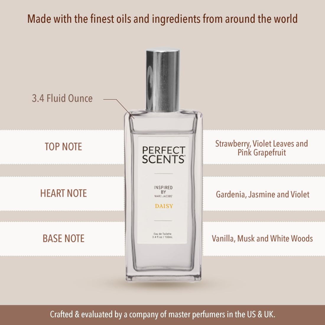 Foto 7 | Perfume Perfect Scents Fragrances Eau De Toilette, 100 Ml - Venta Internacional.