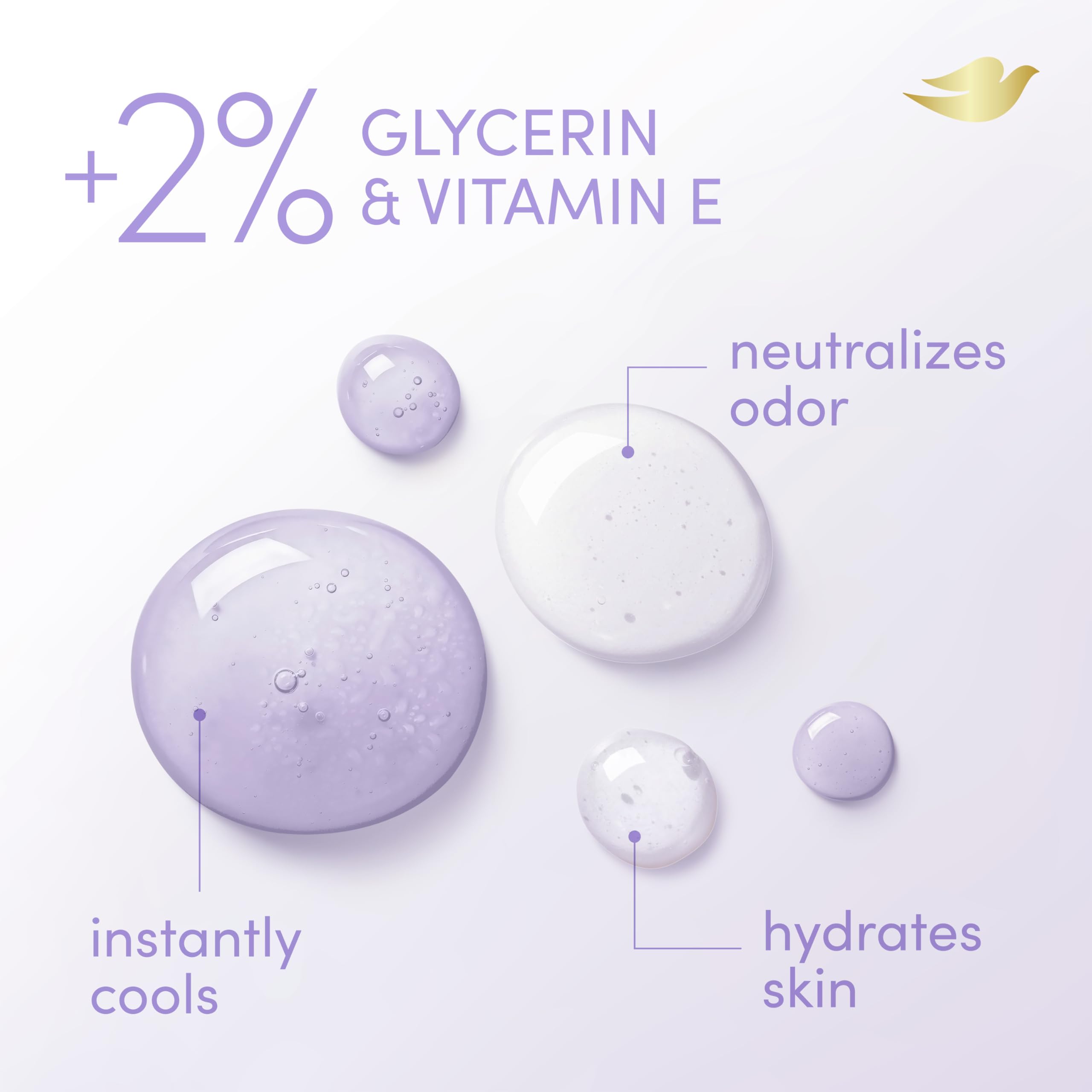 Foto 7 pulgar | Desodorante En Aerosol Dove Whole Body Deo, Coco Y Vainilla, 120 Ml - Venta Internacional.
