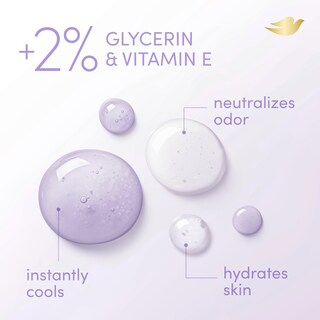 Foto 6 | Desodorante En Aerosol Dove Whole Body Deo, Coco Y Vainilla, 120 Ml - Venta Internacional.