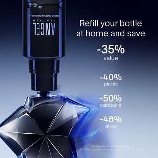 Foto 3 | Perfume Mugler Angel Fantasm Eau De Parfum Para Mujer, 10 Ml - Venta Internacional.