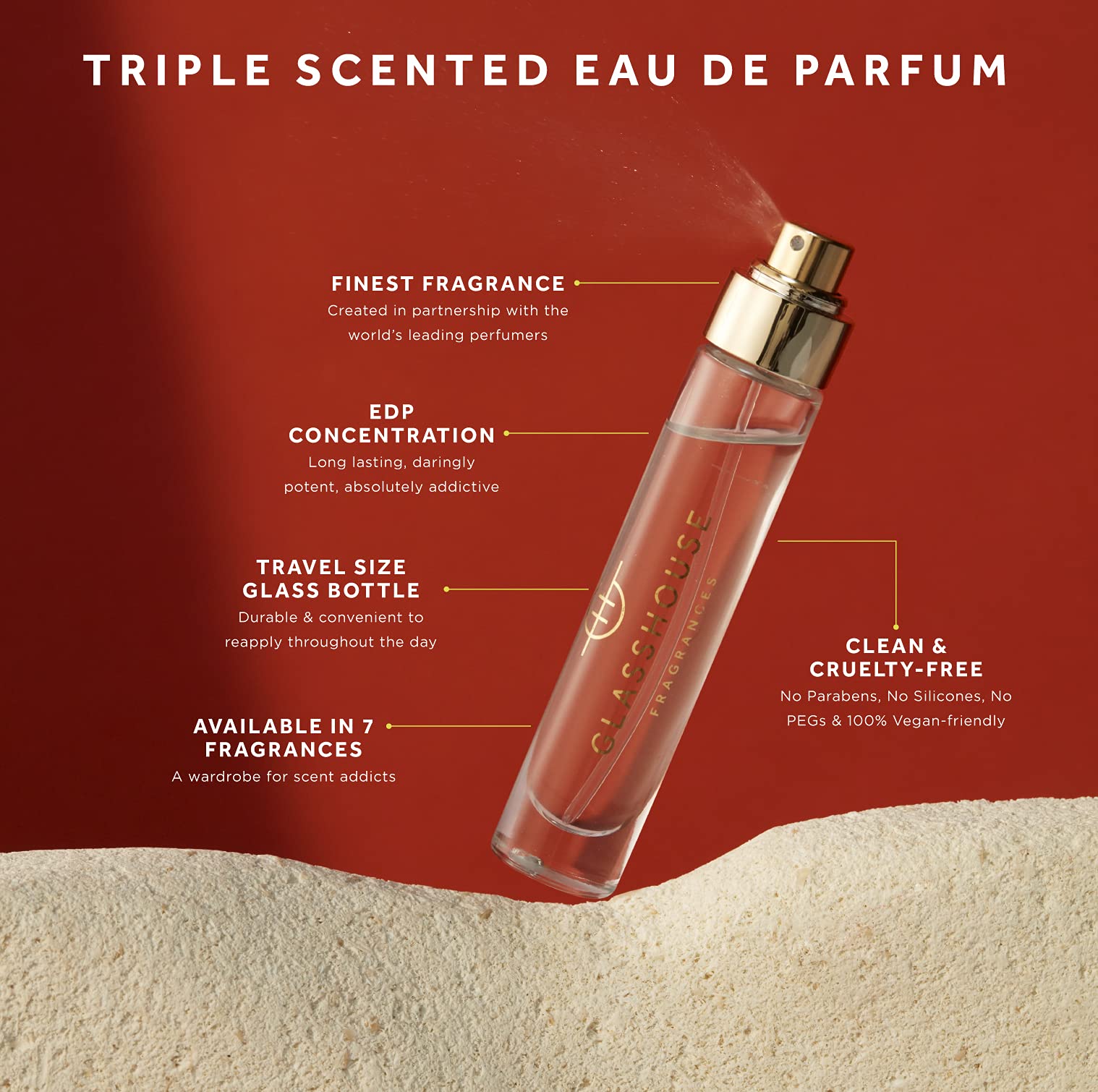 Foto 3 pulgar | Perfume Glasshouse Fragrances Kyoto In Bloom Eau De Parfum, 14 Ml - Venta Internacional.