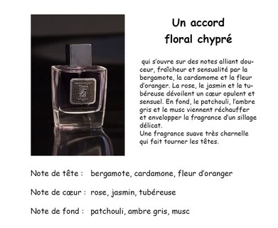 Foto 2 | Perfume Franck Boclet Chypre Eau De Parfum Para Mujer 100 Ml - Venta Internacional.