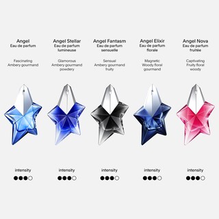 Foto 3 | Perfume Mugler Angel Eau De Parfum 15 Ml Para Mujer - Venta Internacional.