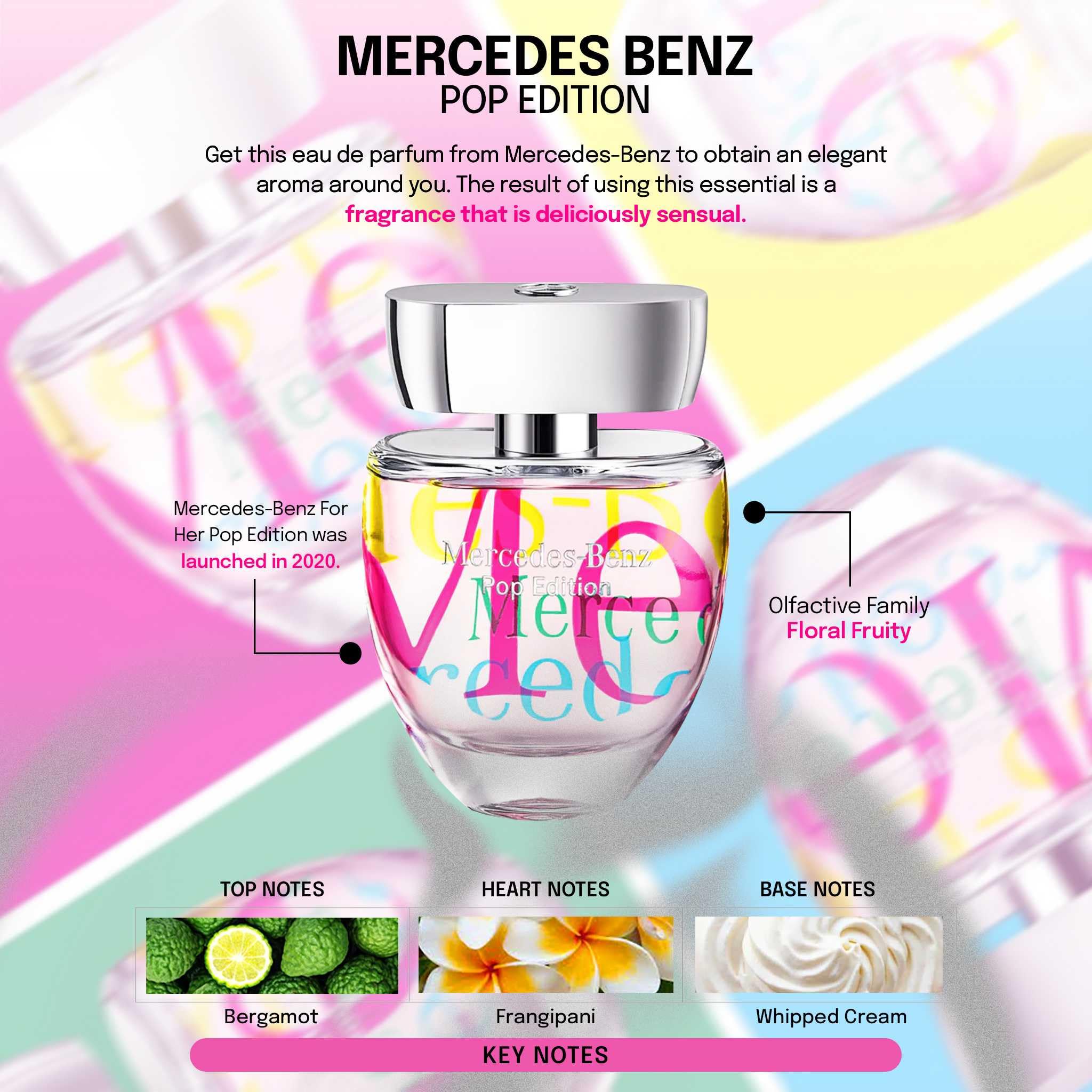 Foto 5 pulgar | Perfume Mercedes-benz Pop Edition Eau De Parfum 90 Ml Para Mujer - Venta Internacional.