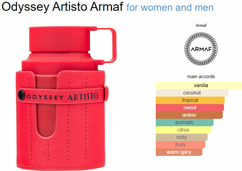 Foto 4 pulgar | Perfume Armaf Odyssey Artisto Eau De Parfum Unisex  100 Ml - Venta Internacional.