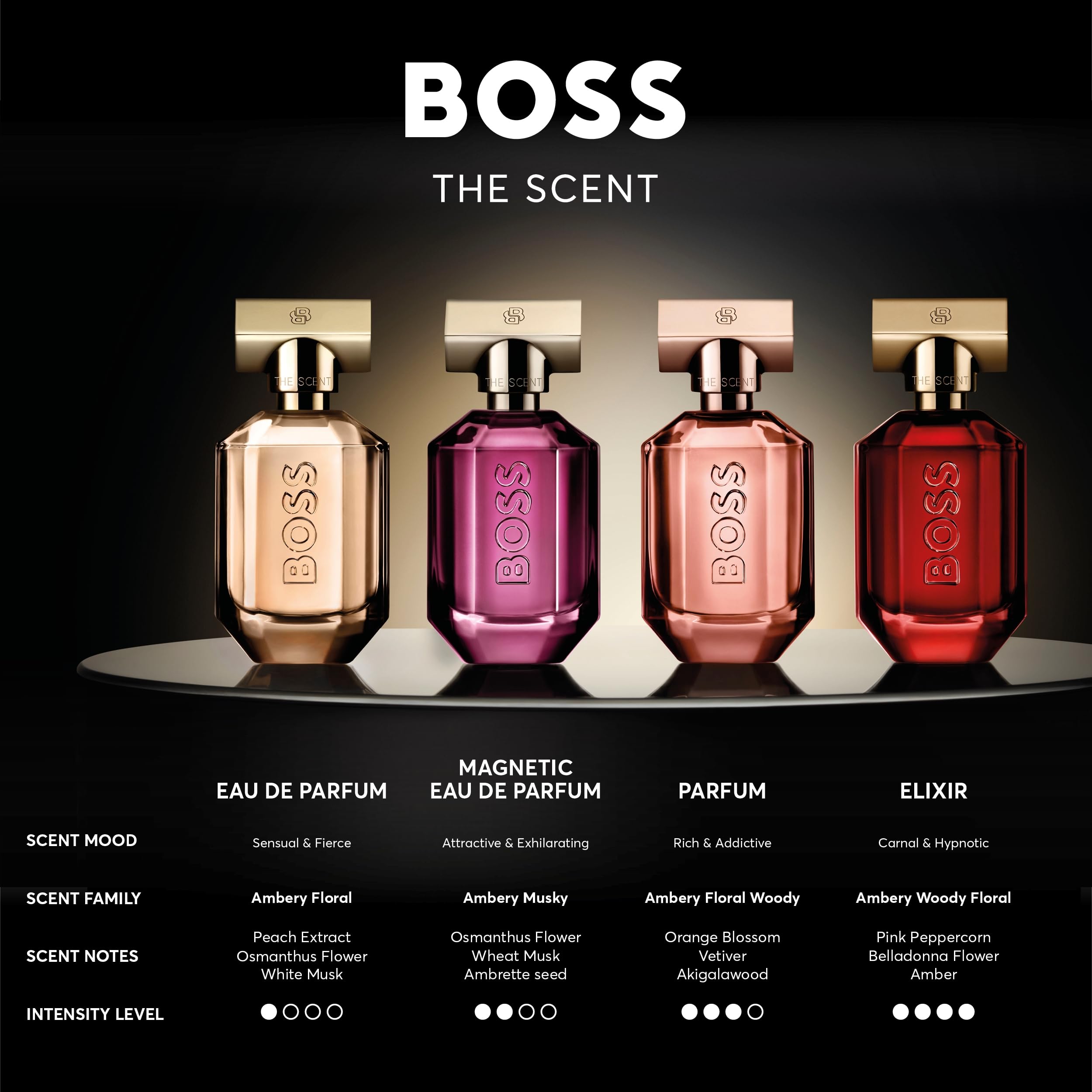 Foto 6 pulgar | Set De Regalo Perfume Hugo Boss The Scent Eau De Parfum  2 Piezas  Para Mujer - Venta Internacional.