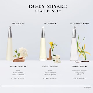 Foto 5 | Perfume Issey Miyake L'eau D'issey Eau De Parfum Intense 100 Ml - Venta Internacional.