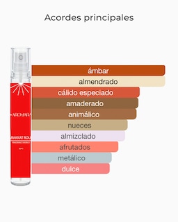 Foto 2 | Decant- Perfume De Bolsillo Fragrance World Barakkat Rouge 10 Ml