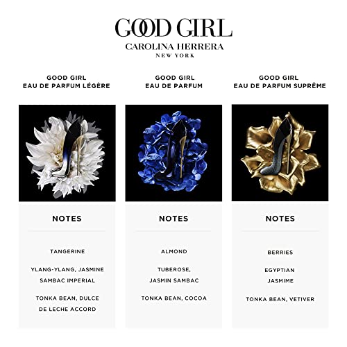 Foto 5 pulgar | Venta Internacional - Perfume Carolina Herrera Good Girl Eau De Perfume 80 Ml