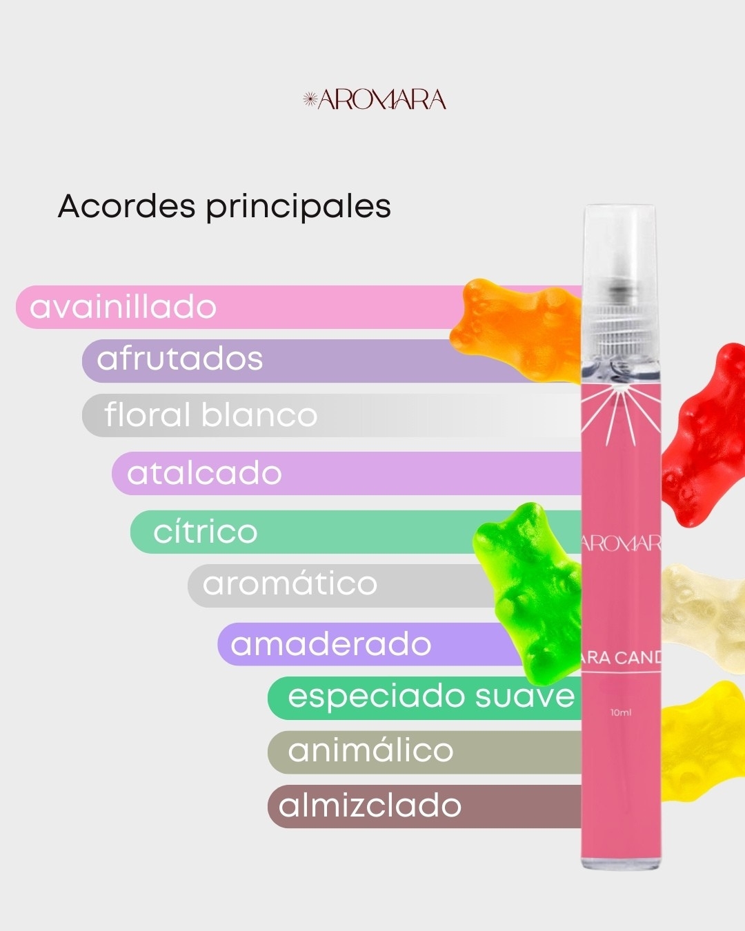 Foto 5 | Decant Lattafa Yara Y Yara Candy