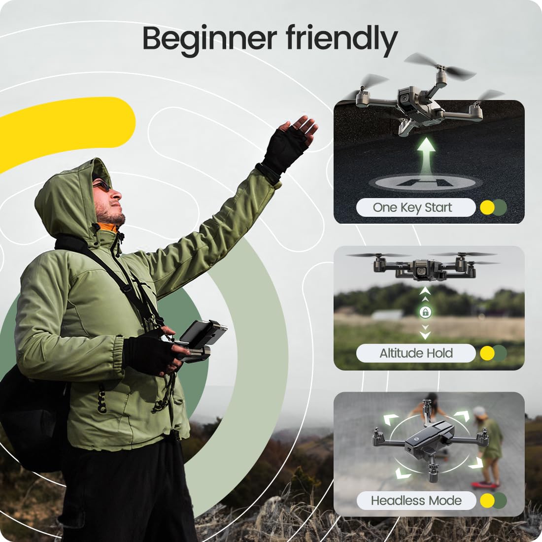 Foto 4 pulgar | Drone Fpv Plegable Holy Stone Hs440 Con Cámara Wifi 1080p - Venta Internacional.