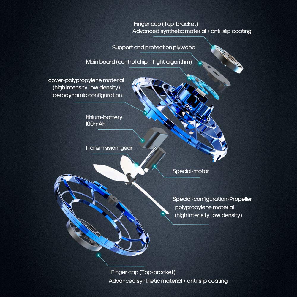 Foto 5 pulgar | Mini Dron Ovni Flying Spinner Goolrc Para Niños Y Adultos - Venta Internacional.