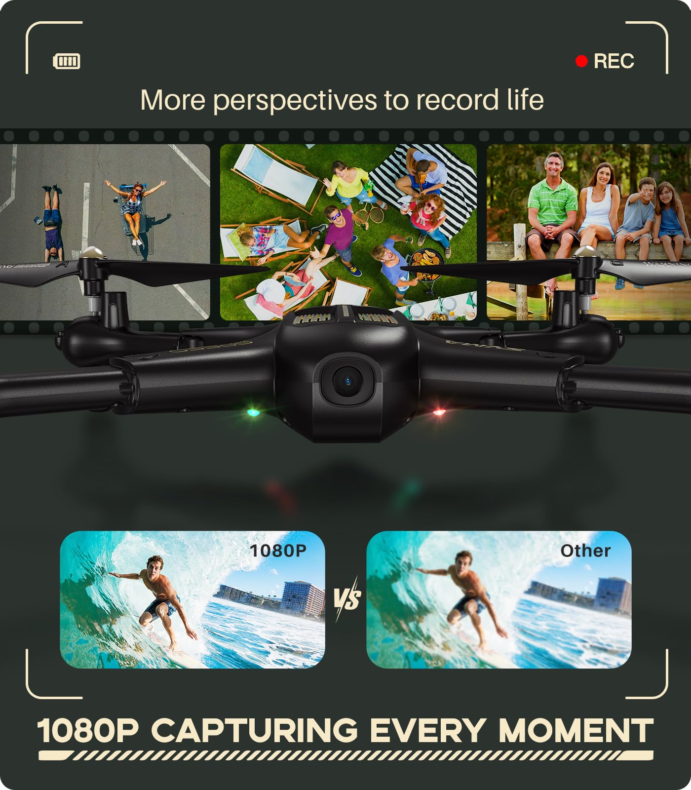 Foto 3 pulgar | Drone Syma X600w Plegable Con Cámara 1080p, 2 Baterías, 24 Minutos - Venta Internacional.