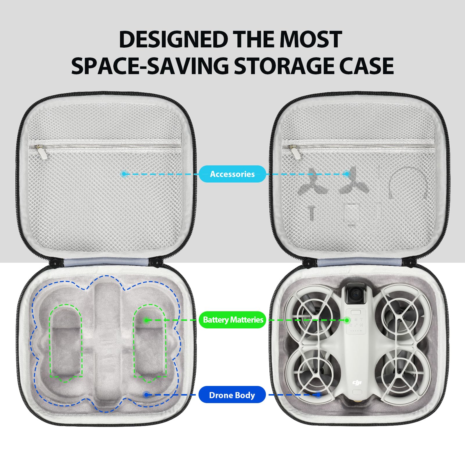 Foto 4 pulgar | Funda De Transporte Gagitervr N2 Small Neo Para Dji Neo Drone Grey - Venta Internacional.