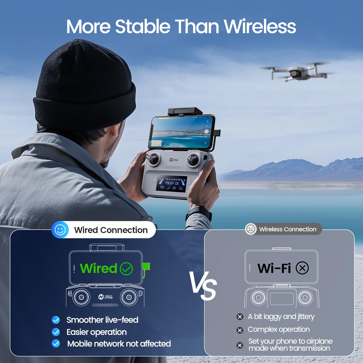Foto 6 | Drone Holy Stone Hs360e Gps Eis Con Cámara 4k Para Adultos 249 G - Venta Internacional.