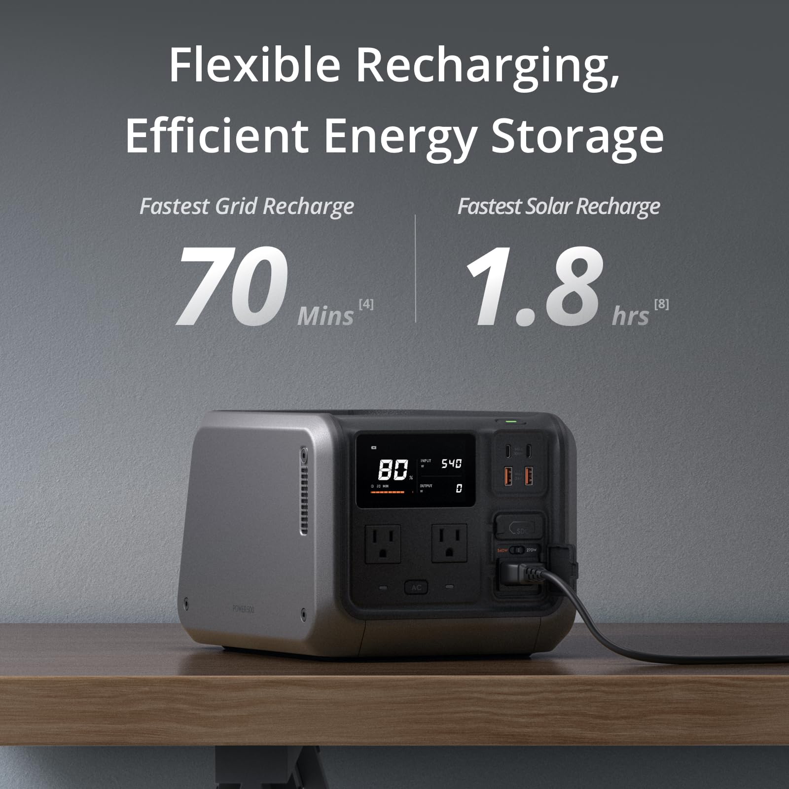 Foto 6 | Central Eléctrica Portátil Dji Power 500 512wh 1000w - Venta Internacional.