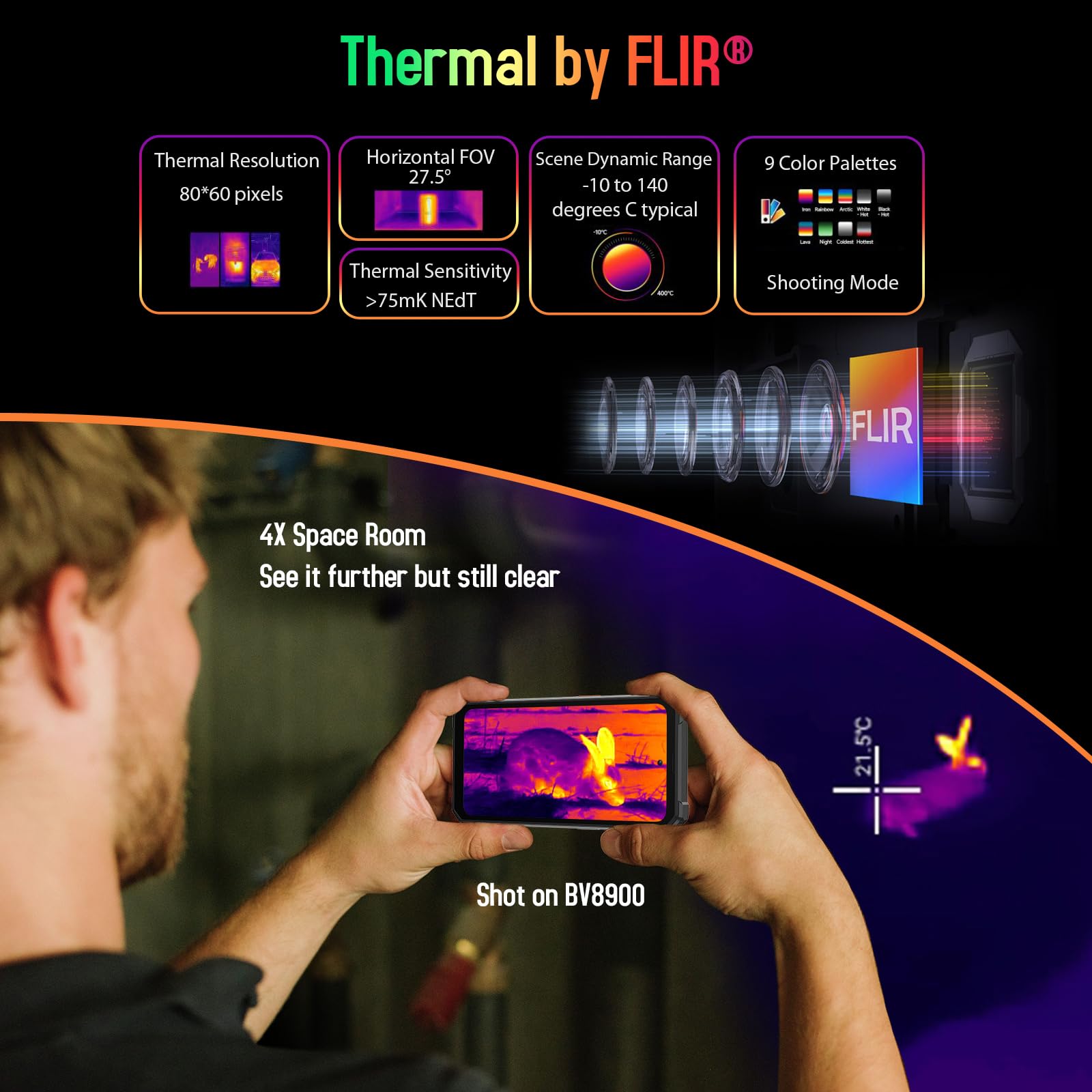 Foto 3 | Venta Internacional - Smartphone Robusto Blackview Bv8900 con Imagen Térmica C De Flir