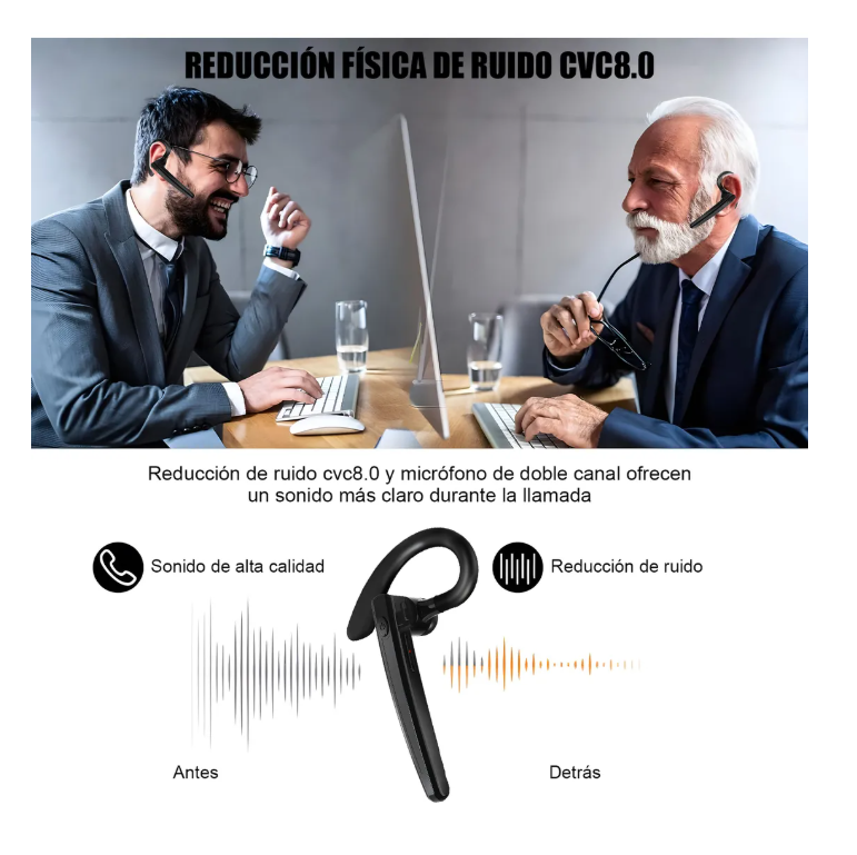 Foto 6 pulgar | Audífonos Inalámbricos Mic Llamada Inalámbricos Reduc-ruido