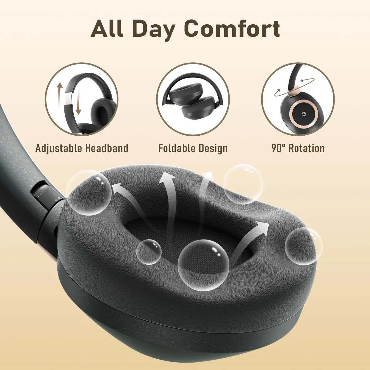 Foto 5 pulgar | Audífonos Inalámbricos Bluetooth Anc Diadema Con Microfono Lab.g Negro Linea Dorada