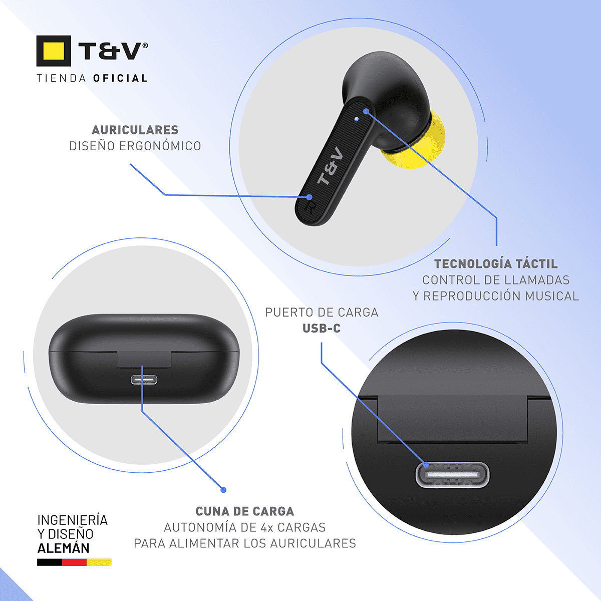 Foto 7 pulgar | Audífonos Bluetooth In-ear Thonet & Vander Reis Bt – 5h Batería  Micrófono Mems Y Controles Táctiles