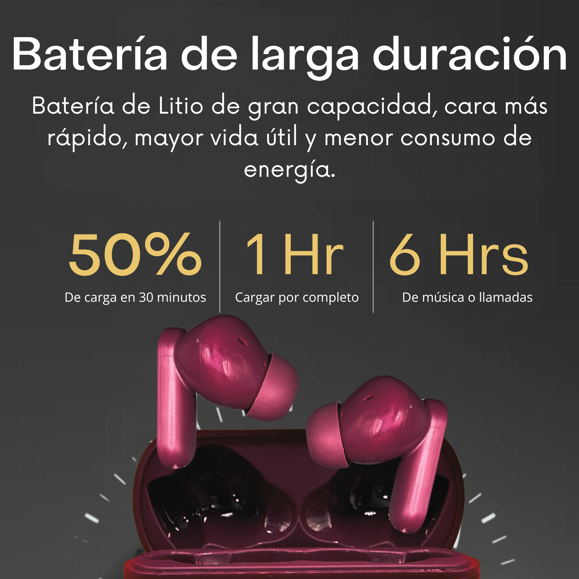 Foto 7 pulgar | Audífonos Inalámbricos In Ear Bluetooth Rosa Con Sonido Hd  Micrófono Y Estuche Touch – Cancelación De Ruido