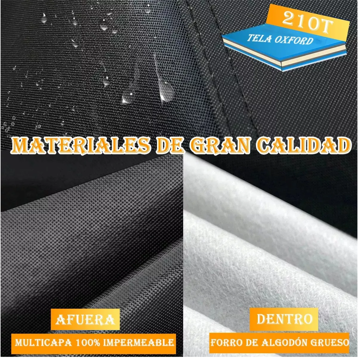 Foto 4 pulgar | Funda Protectora Para Auto Eo Safe Imports Esi-18783 Negro