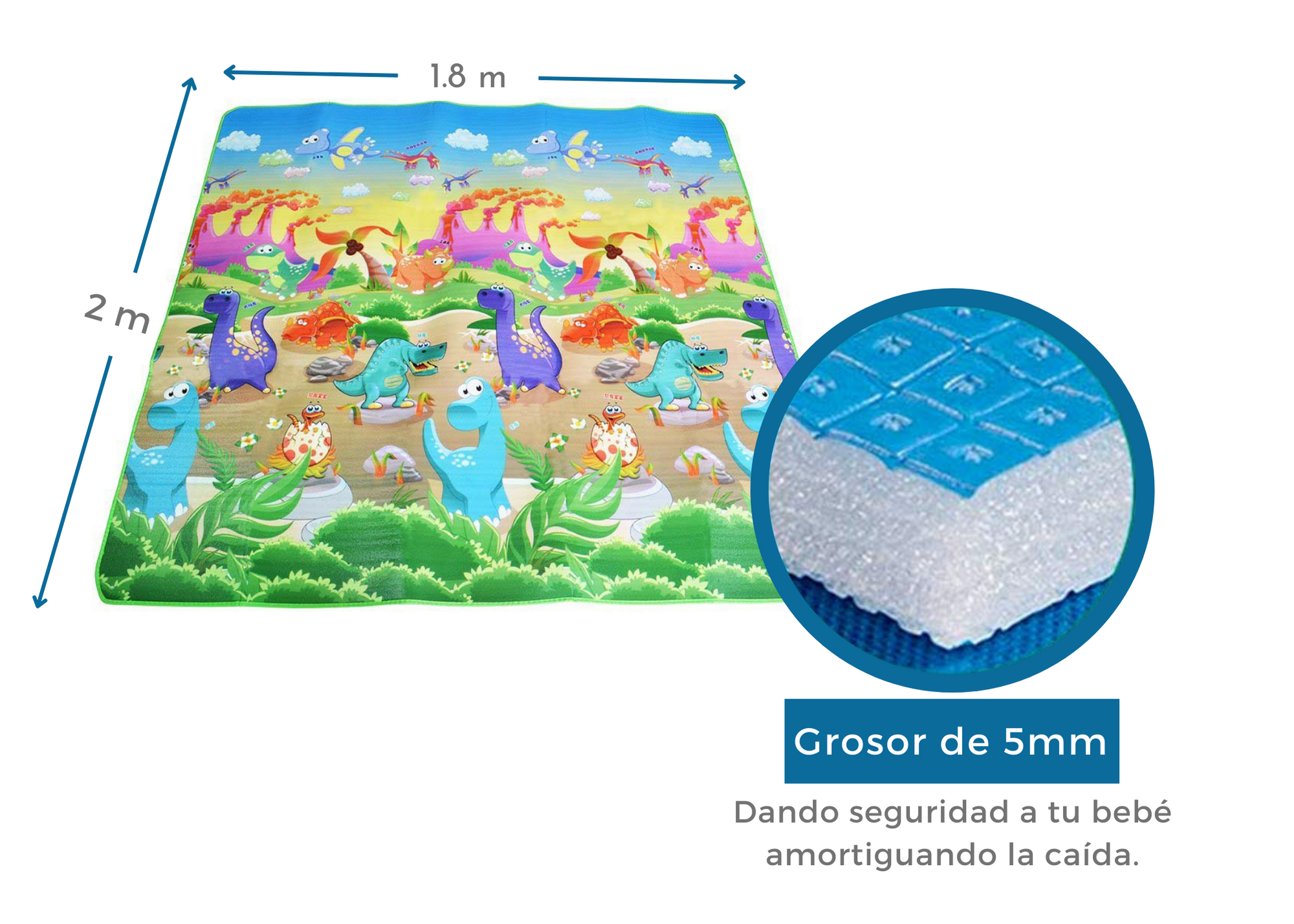Foto 4 pulgar | Tapete de Bebé Innova Multicolor