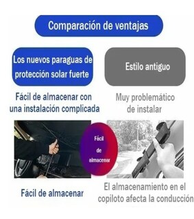 Foto 3 | Coche Parasol Parabrisas Retráctil Protección Cubre Para Sol Lab.g Negro