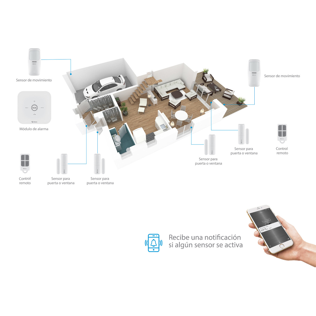 Foto 3 pulgar | Sistema de Seguridad Wi-fi Steren Shome-2100 con Alarma/ 6 Sensores/ 2 Controles Remoto color Blanco