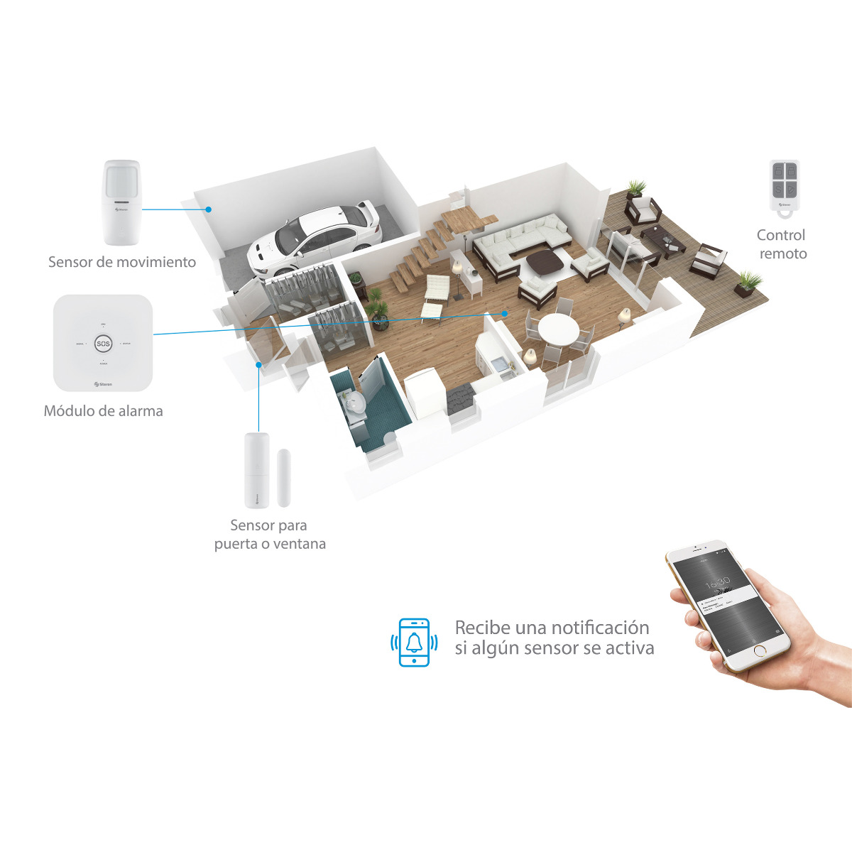 Foto 2 | Sistema de Seguridad Wi-fi Steren Shome-2000 color Blanco con Alarma 3 Sensores y Control Remoto