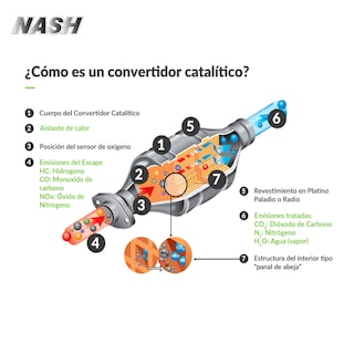 Foto 3 | Convertidor Catalítico Nash Muffler Euro 4 Con Rosca Para Sensor En Medio, Cople 2 1/4'' Incluye Cemento Para Instala