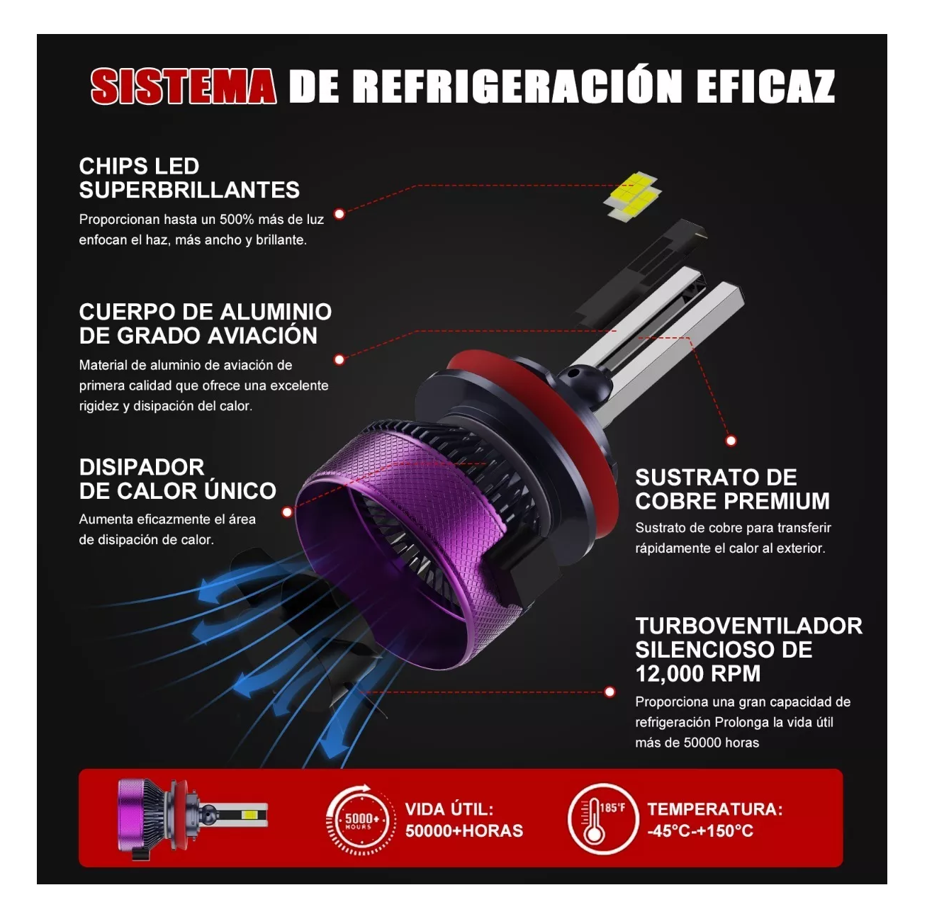 Foto 3 pulgar | Kit de Faros Led BELUG color Negro para Auto 24000lm H11 Luz Blanca Fría