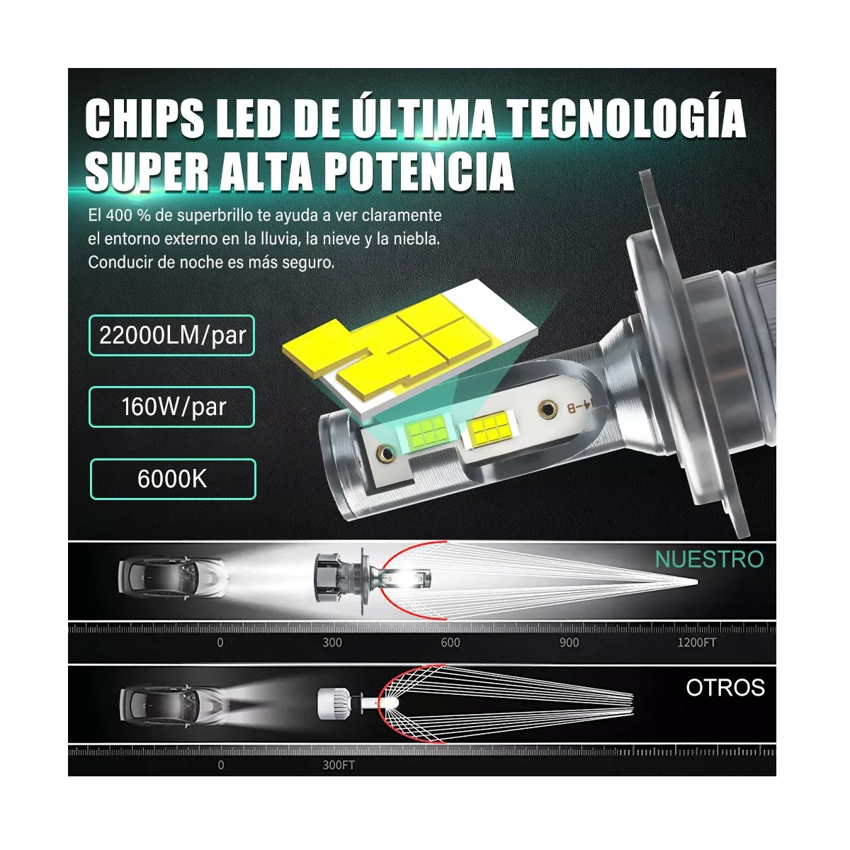 Foto 3 pulgar | Kit de Faros Led H4 Luz Alta y Baja Csp Eo Safe Imports Esi-12114 Gris