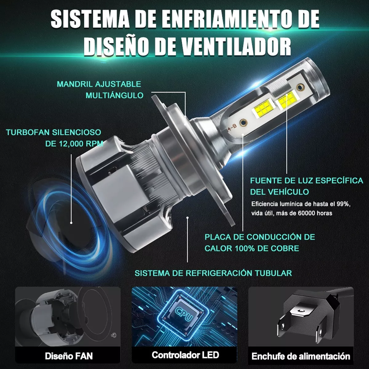 Foto 4 pulgar | Kit de Faros Led H4 Luz Alta y Baja Csp Eo Safe Imports Esi-12114 Gris