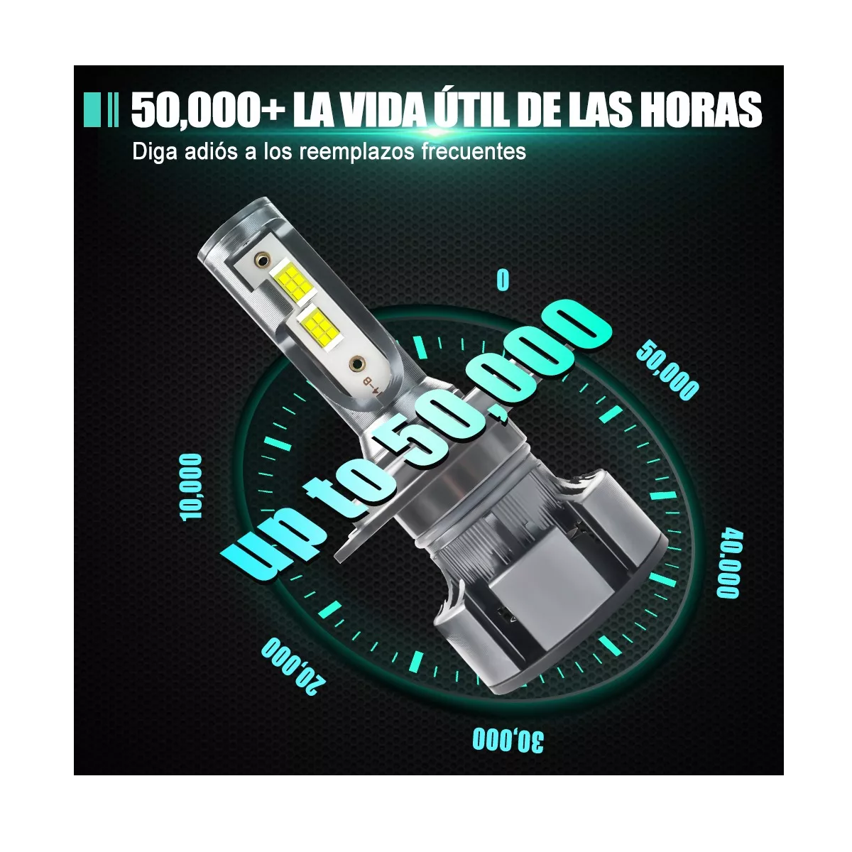 Foto 6 pulgar | Kit de Faros Led H4 Luz Alta y Baja Csp Eo Safe Imports Esi-12114 Gris