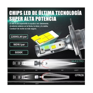 Foto 2 | Kit de Faros Led 9004 Luz Alta y Baja Csp Eo Safe Imports Esi-12116 Gris