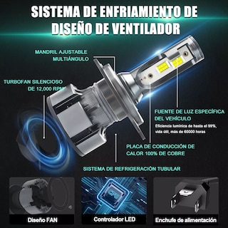 Foto 3 | Kit de Faros Led 9004 Luz Alta y Baja Csp Eo Safe Imports Esi-12116 Gris