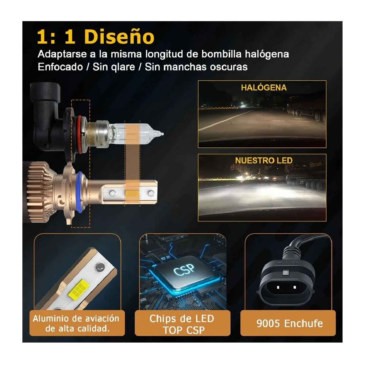 Foto 4 pulgar | Kit Bombillas de Luz Alta o Baja 9006 Eo Safe Imports ESI-2794 color Dorado