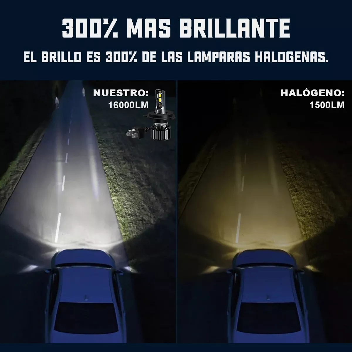 Foto 2 | Kit Focos de Led Luz Alta Y Baja 16000lm Corona Csp H13 2pzs Eo Safe Imports color Negro