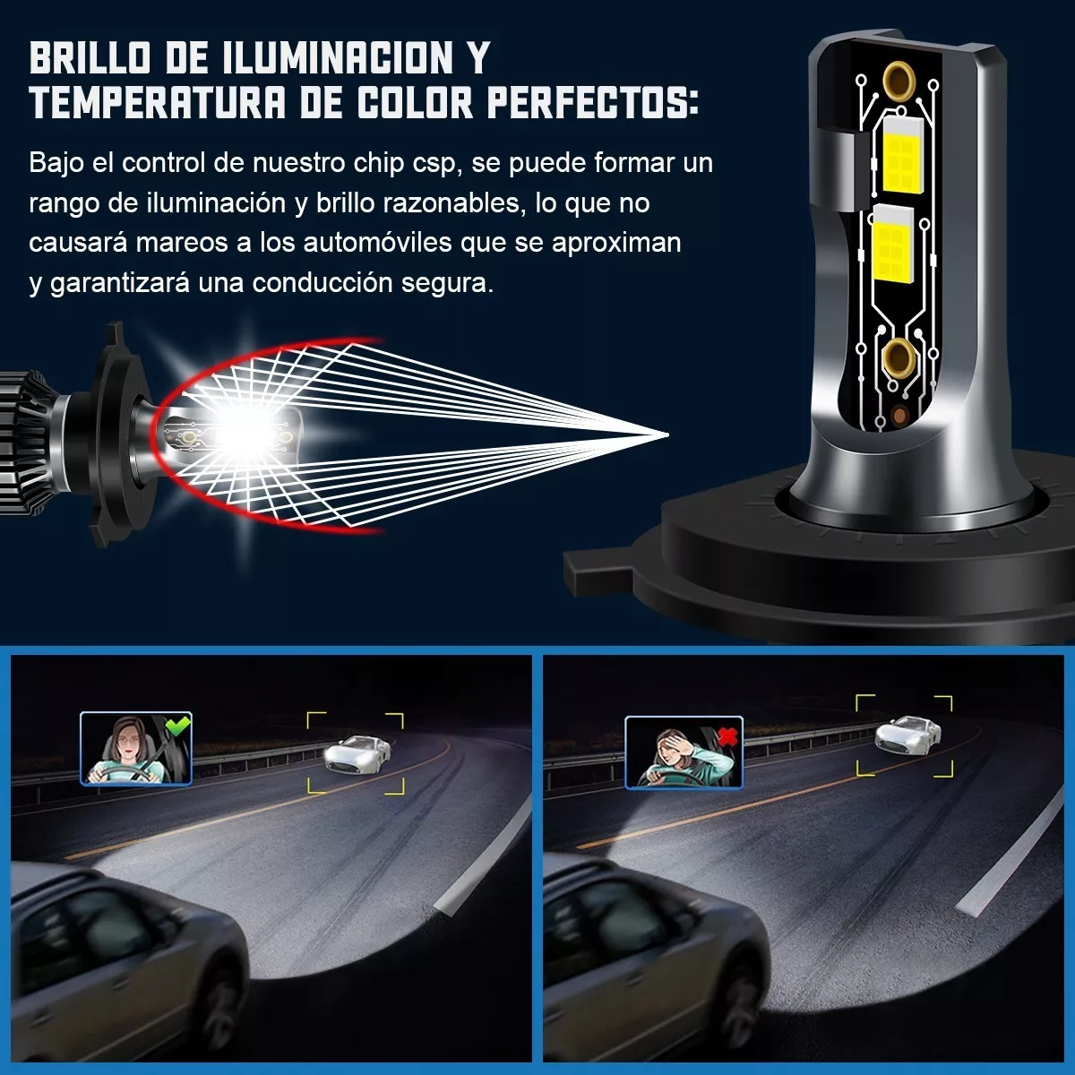 Foto 5 pulgar | Kit Focos de Led Luz Alta Y Baja 16000lm Corona Csp H13 2pzs Eo Safe Imports color Negro