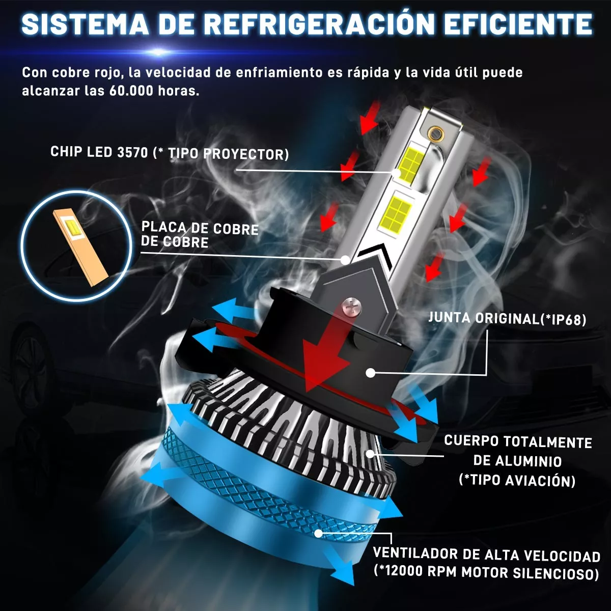 Foto 3 | Focos Led 9004 250w Csp Luz Alta Y Baja Eo Safe Imports Esi-12112 Azul