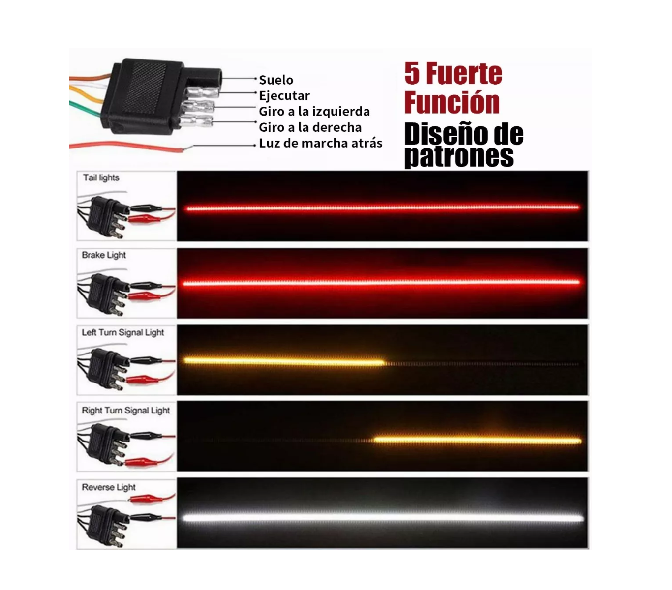 Foto 3 pulgar | Tira Trasera LED Eo Safe Imports  Esi-5442 Luces de Destello Doble Multicolor