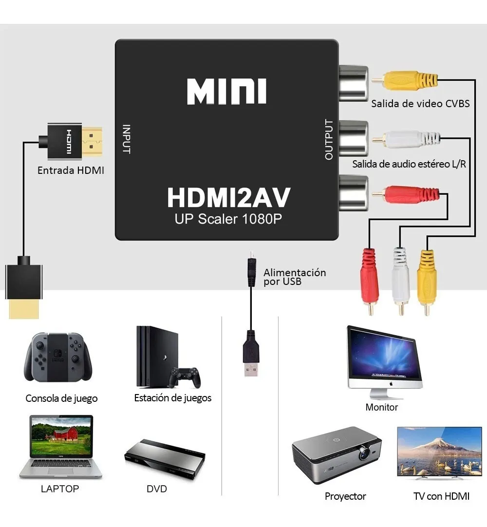 Foto 3 | Adaptador Convertidor Hdmi a Rca color Negro
