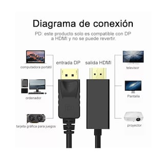 Foto 2 | Cable Convertidor Eo Safe Imports ESI-5072 color Negro DP a HDMI