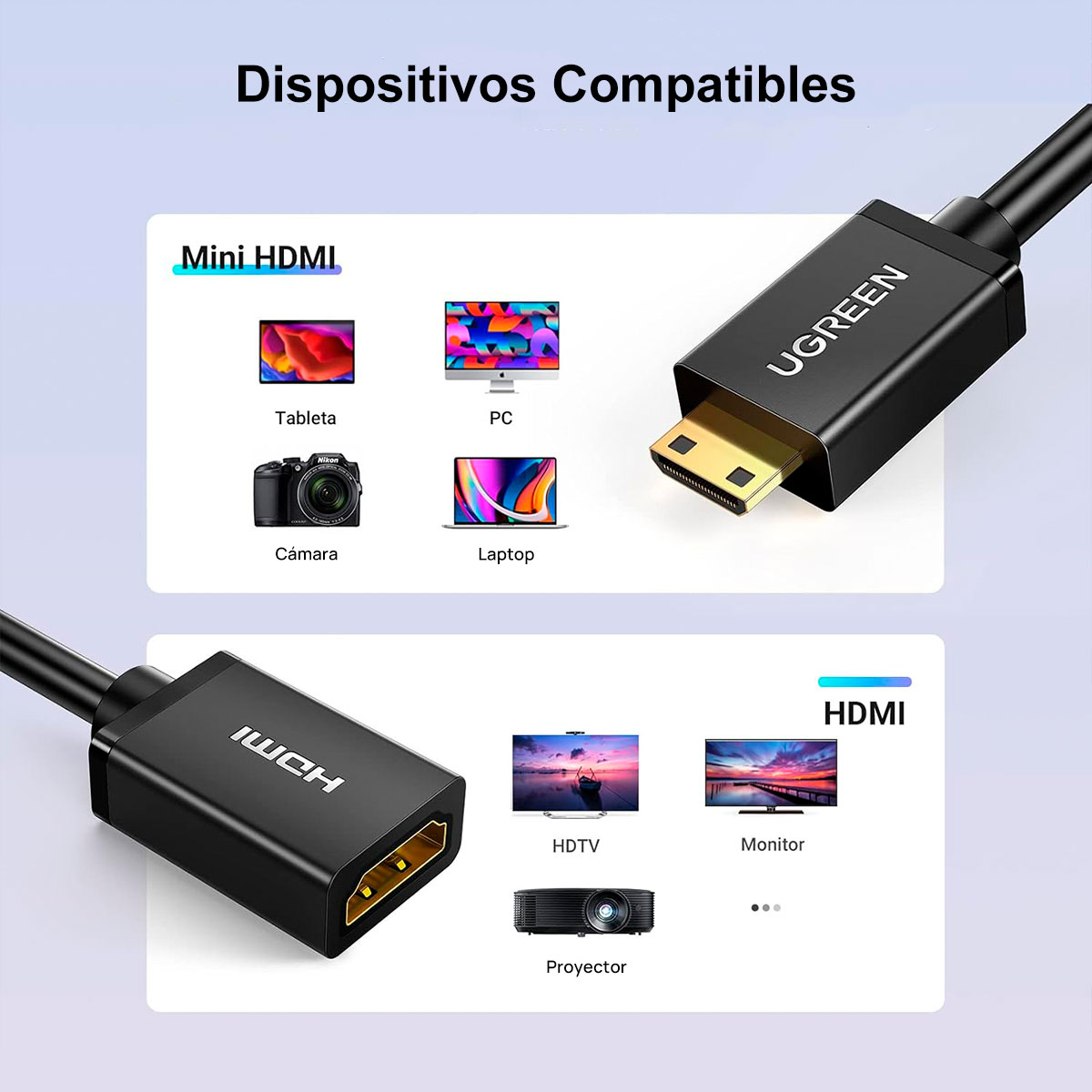 Foto 6 | Cable Adaptador Ugreen Mini HDMI a HDMI 3D y 4K